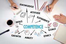 Competence and Competency Models.